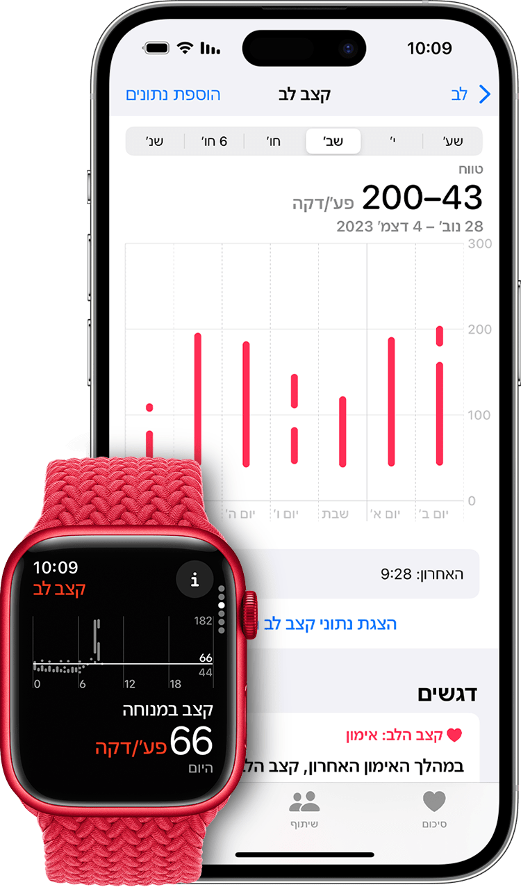 נתוני מדידות קצב לב באפליקציה 'בריאות' ב-iPhone ונתוני דופק במנוחה באפליקציה ב-Apple Watch