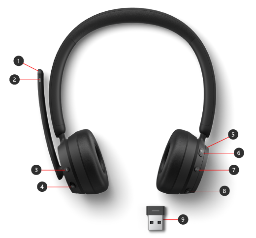 Buttons and dial on Microsoft Modern Wireless Headset plus Microsoft USB Link