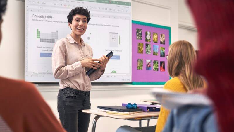 Naispuolinen peruskoulun opettaja esittää luokan edessä käyttämällä Lenovo 300w -laitetta tablettitilassa. Kolme opiskelijaa istuu erillisten pulpettien ääressä kuuntelemassa esitystä.