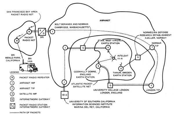File:SRI First Internetworked Connection diagram.jpg