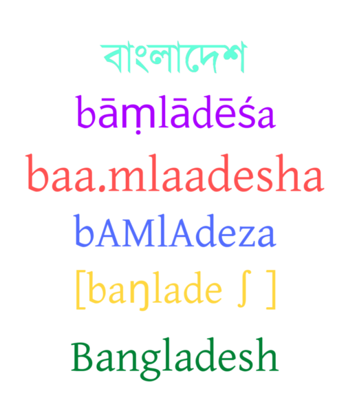 File:Bangladesh romanized.png