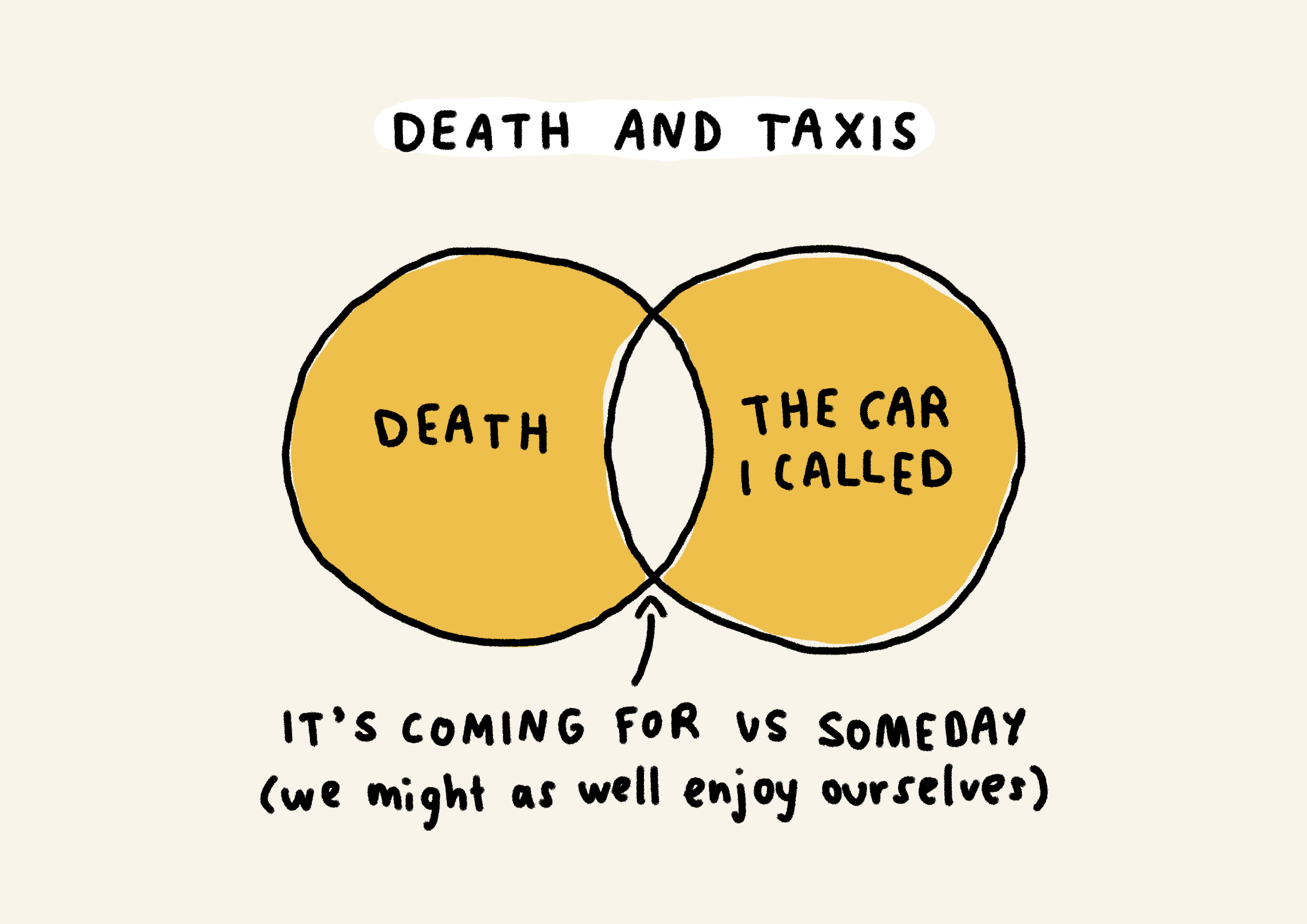 Death and taxis

Death + the car I called = it's coming for us someday (we might as well enjoy ourselves)