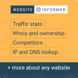 website informer