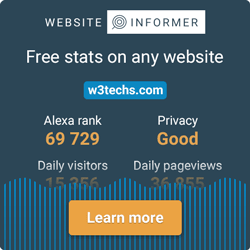 website informer w3techs
