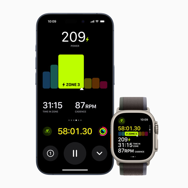 iPhone 15 Pro and Apple Watch Ultra show a Power Zones display, including total workout time, current zone, time in zone and cadence.
