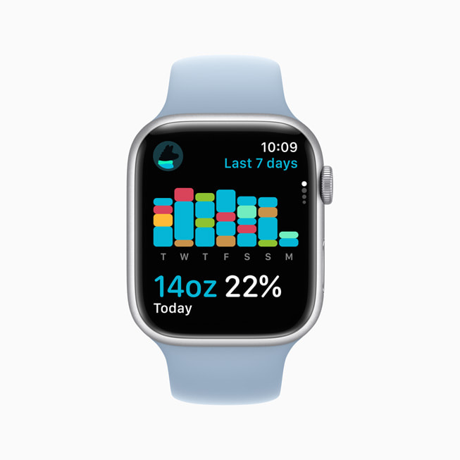 Apple Watch Series 8 z pokazanymi danymi o nawodnieniu organizmu z ostatniego tygodnia.