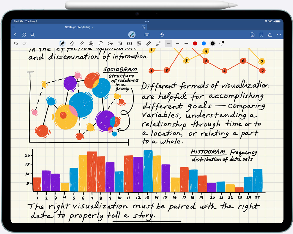 Note scrise de mână și diagrame pe un iPad Air, cu Apple Pencil Pro atașat
