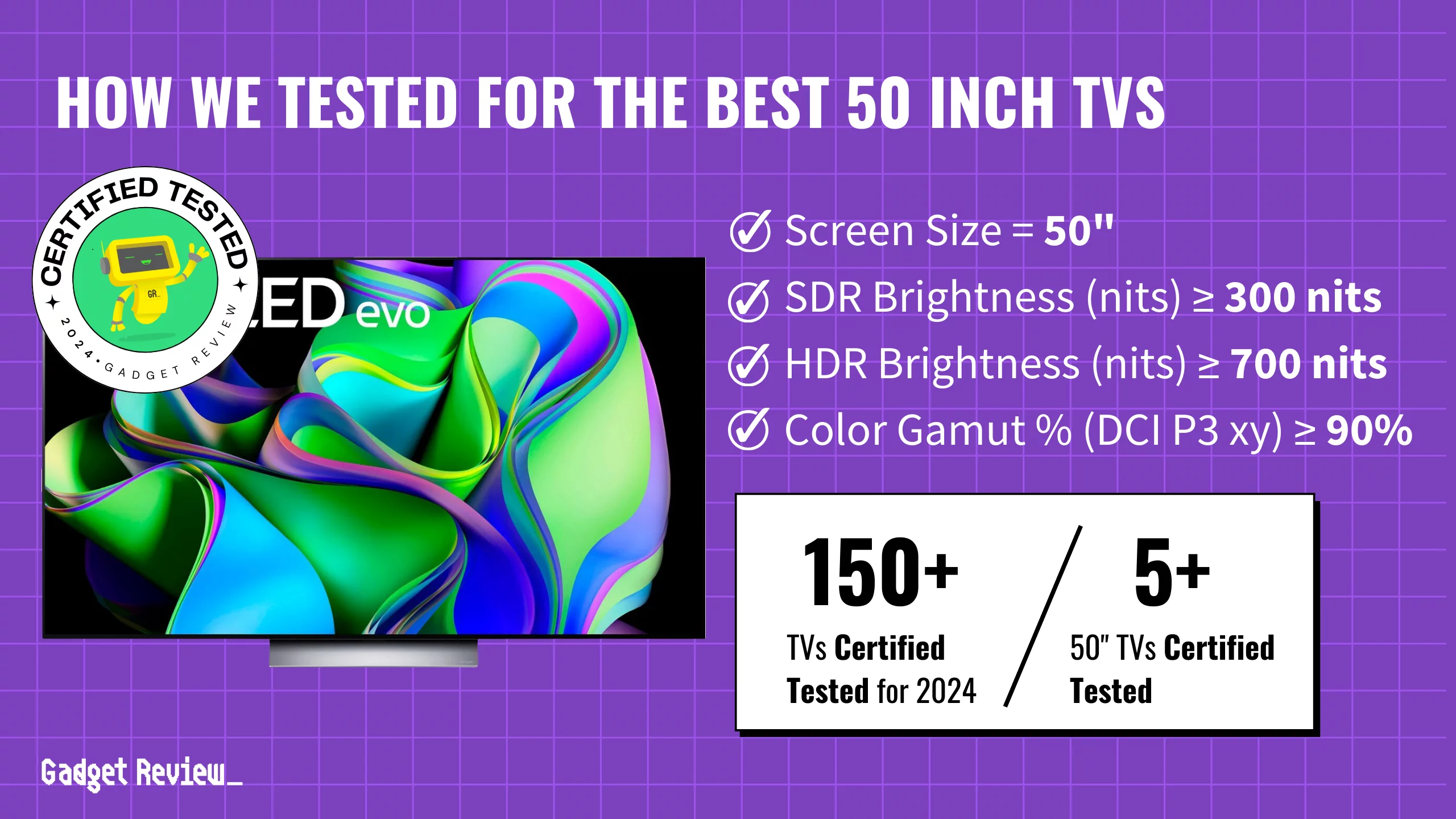 We Ranked The 3 Best 50 Inch TVs