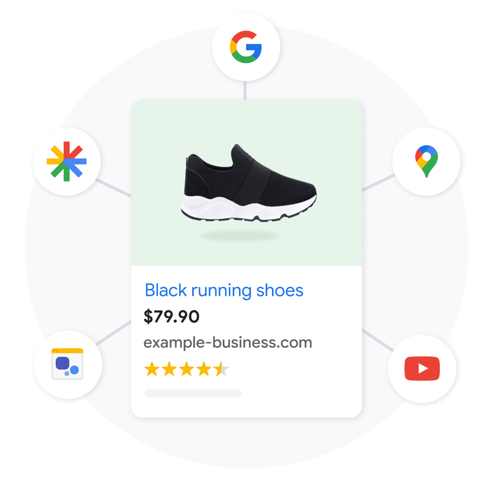 A product listing card for a mobile interface of a black running shoe, with the name, price, reviews, and shipping information listed below the product image. Icons for Google products that this listing can appear on, like Google Maps, Google Search, and Youtube, are displayed around the module in a circular fashion.