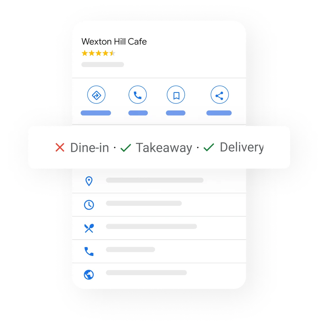 Image of a restaurant Business Profile popping out the services offered as not available dine-in and available takeaway and Delivery