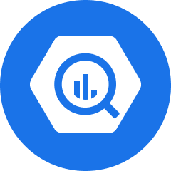 Stream Collections to BigQuery