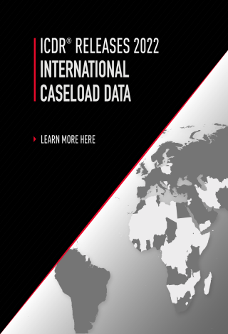 ICDR 2022 Caseload Data