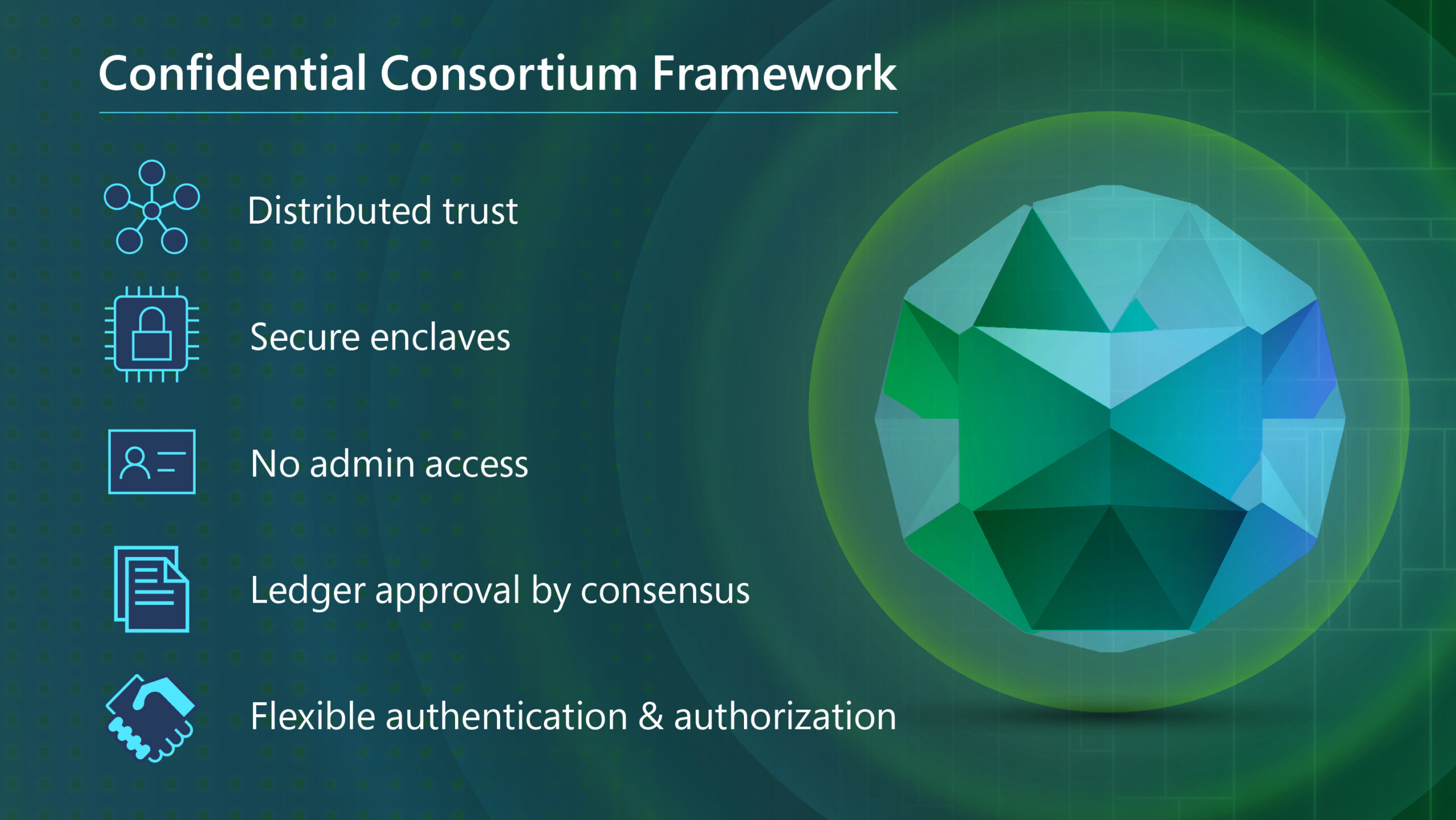 A list of bullet points describing key features of Confidential Consortium Framework: distributed trust, secure enclaves, no admin access, ledger approval by consensus, and flexible authentication and authorization. Next to them is a green and blue geometric sphere. 