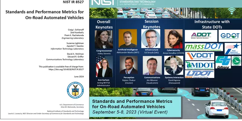 NIST Publishes Automated Vehicles Workshop Report (NIST IR 8527)
