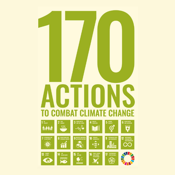 170 Actions to Combat Climate Change