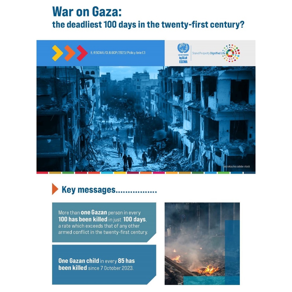War on Gaza: twenty-first century's deadliest 100 days?