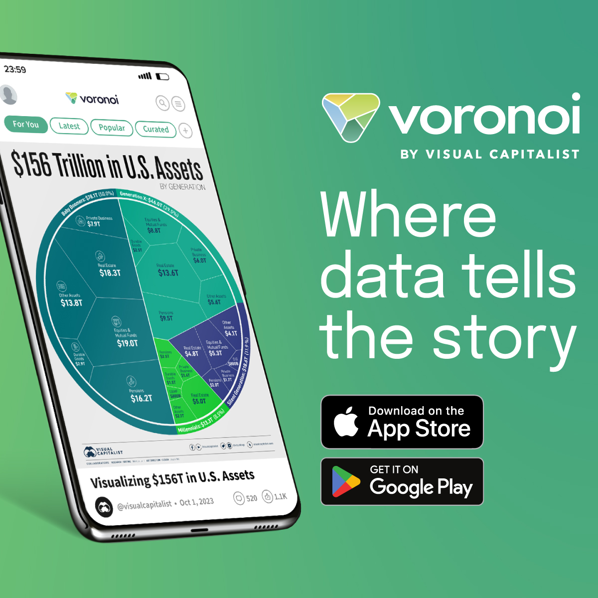 Voronoi, the app by Visual Capitalist. Where data tells the story. Download on App Store or Google Play